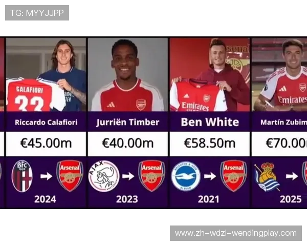 英超球员转会收益如何分配？涉及哪些主体？