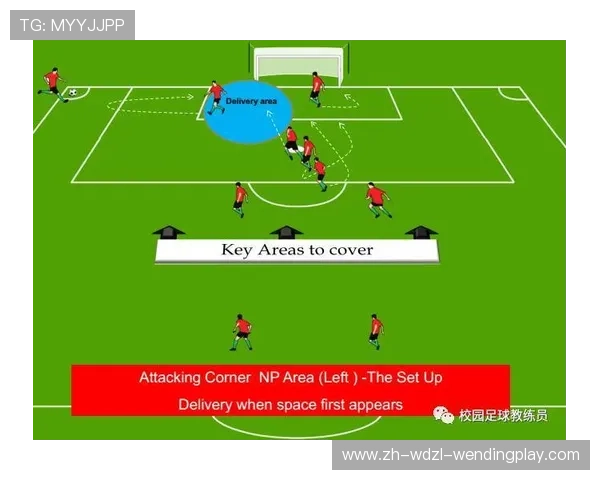 足球训练中的定位球战术与自由球练习