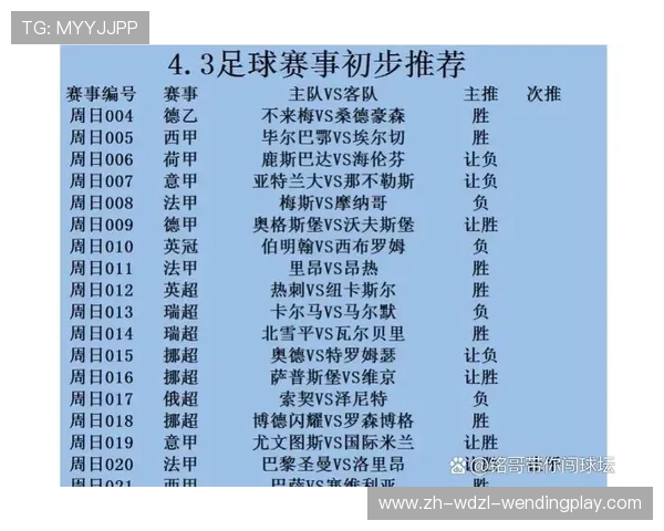 西甲人足球俱乐部最新赛程及比赛亮点预测