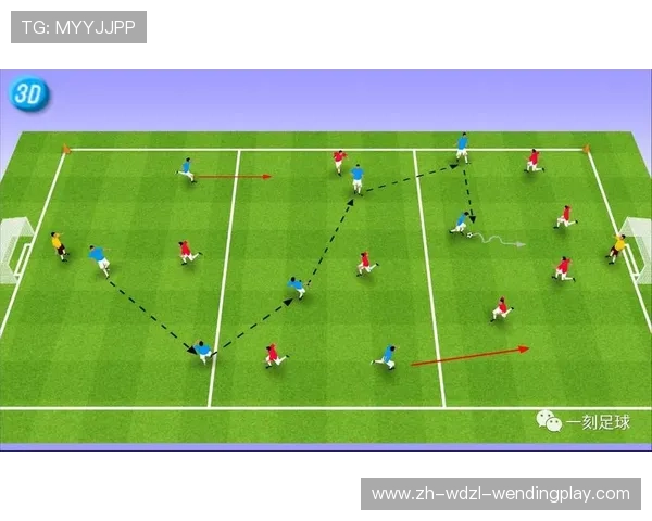 足球训练中的个体突破与防守方法